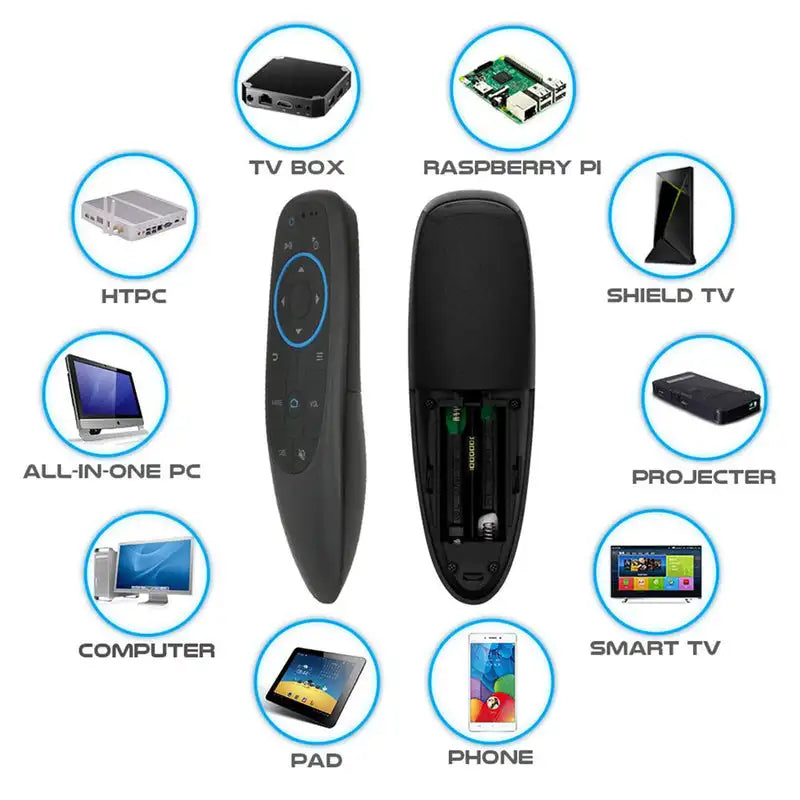 OTTOCAST™ Universal Fernbedienung