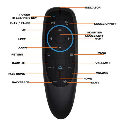 OTTOCAST™ Universal Fernbedienung